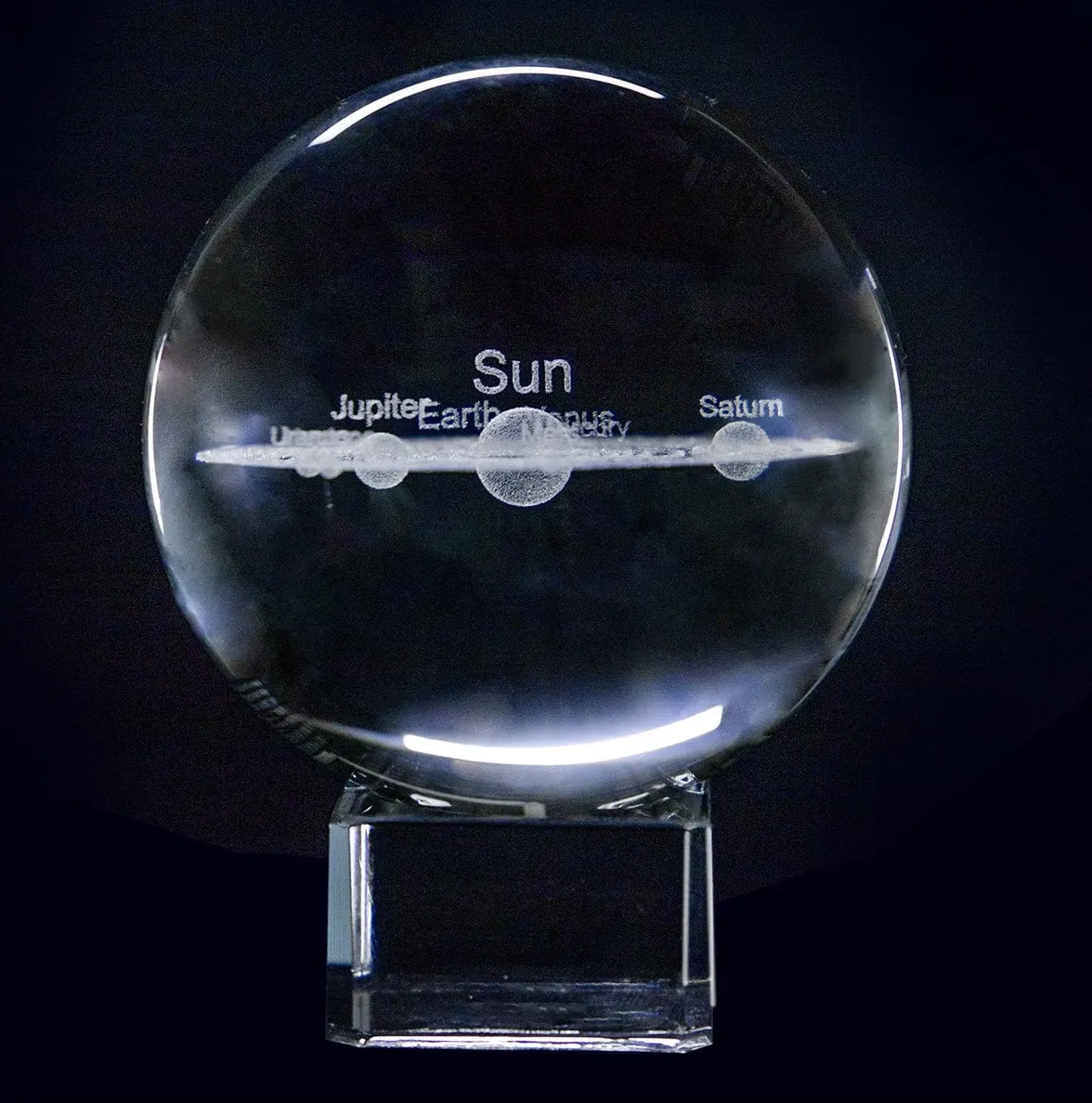 3D Solar System Crystal Ball
