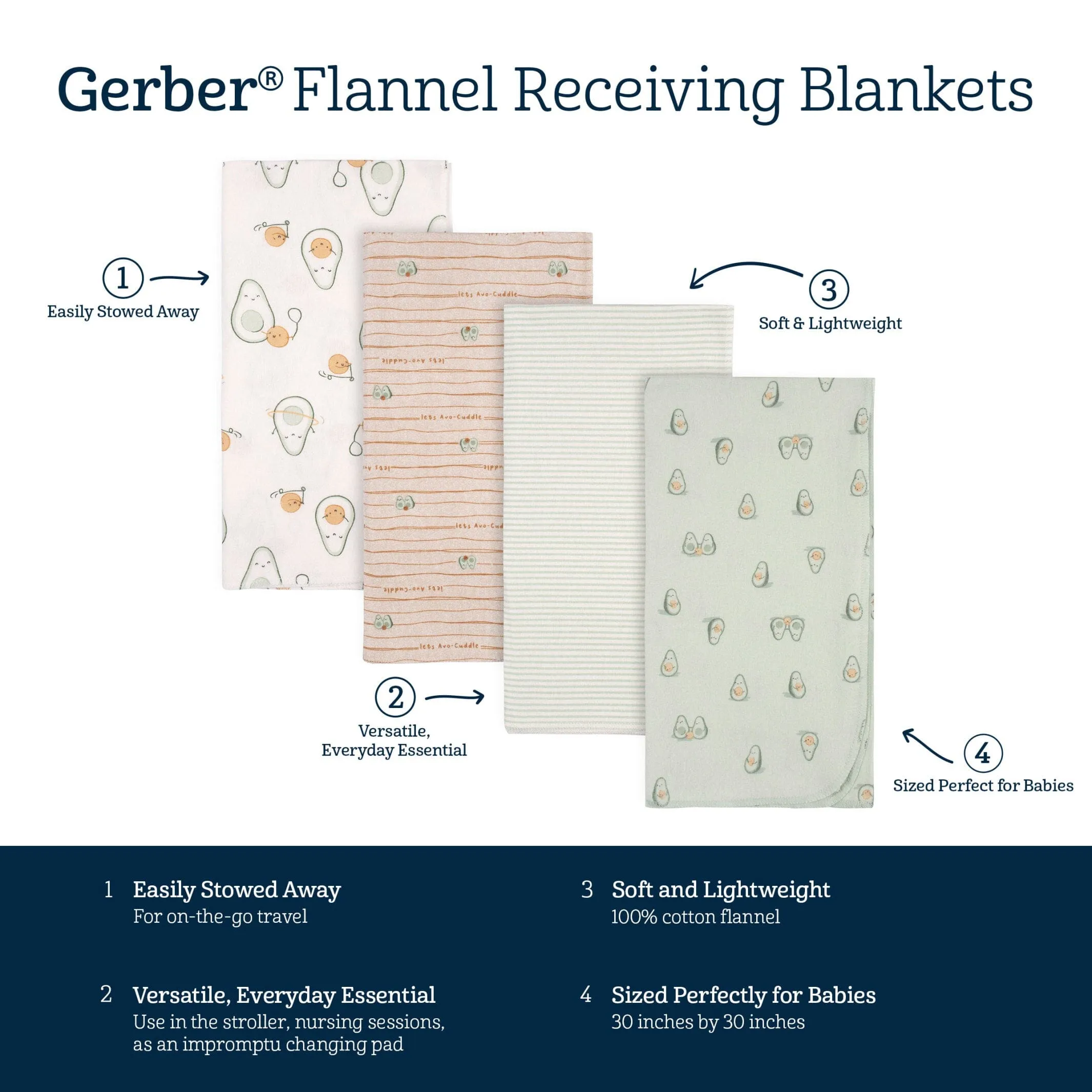 4-Pack Baby Neutral Avo-Cuddle Flannel Blankets