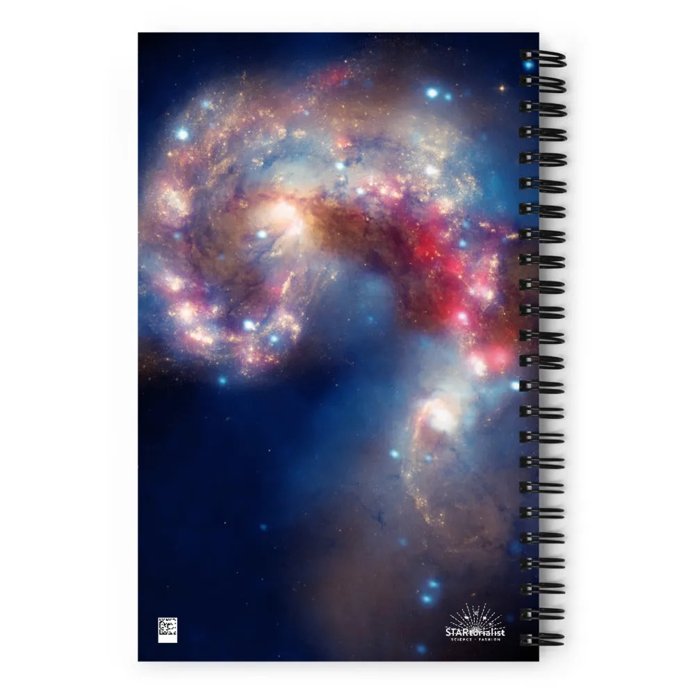 Galaxy Image Notebook