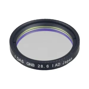IDAS GNB Filters