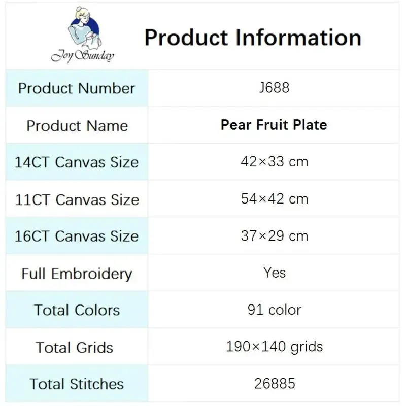 Pear Fruit Plate Pattern