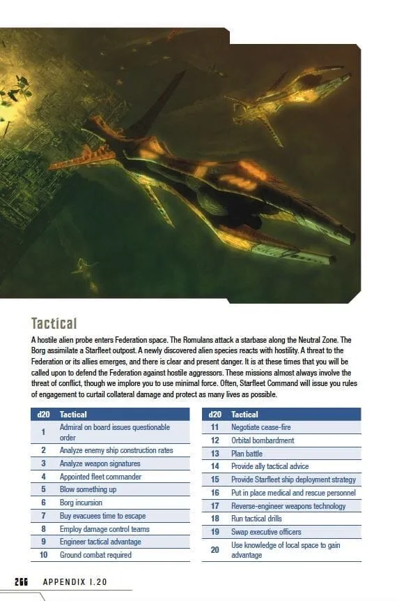 STA Captain's Log Solo Roleplaying Game PDF